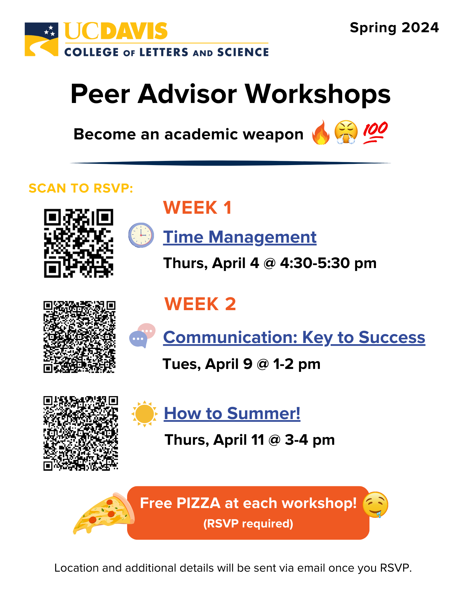Peer Advisor Spring 2024 Workshops